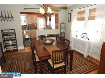 27 Congress Avenue Springfield, PA 19064 - Photo 3 of 6 Dining Room