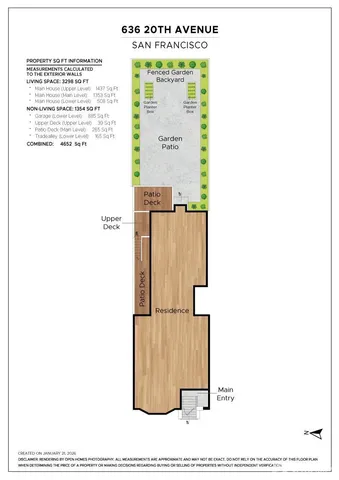 $2,895,000 | 636 20th Avenue, San Francisco, CA 94121