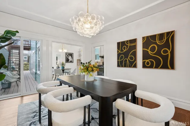 $2,895,000 | 636 20th Avenue, San Francisco, CA 94121