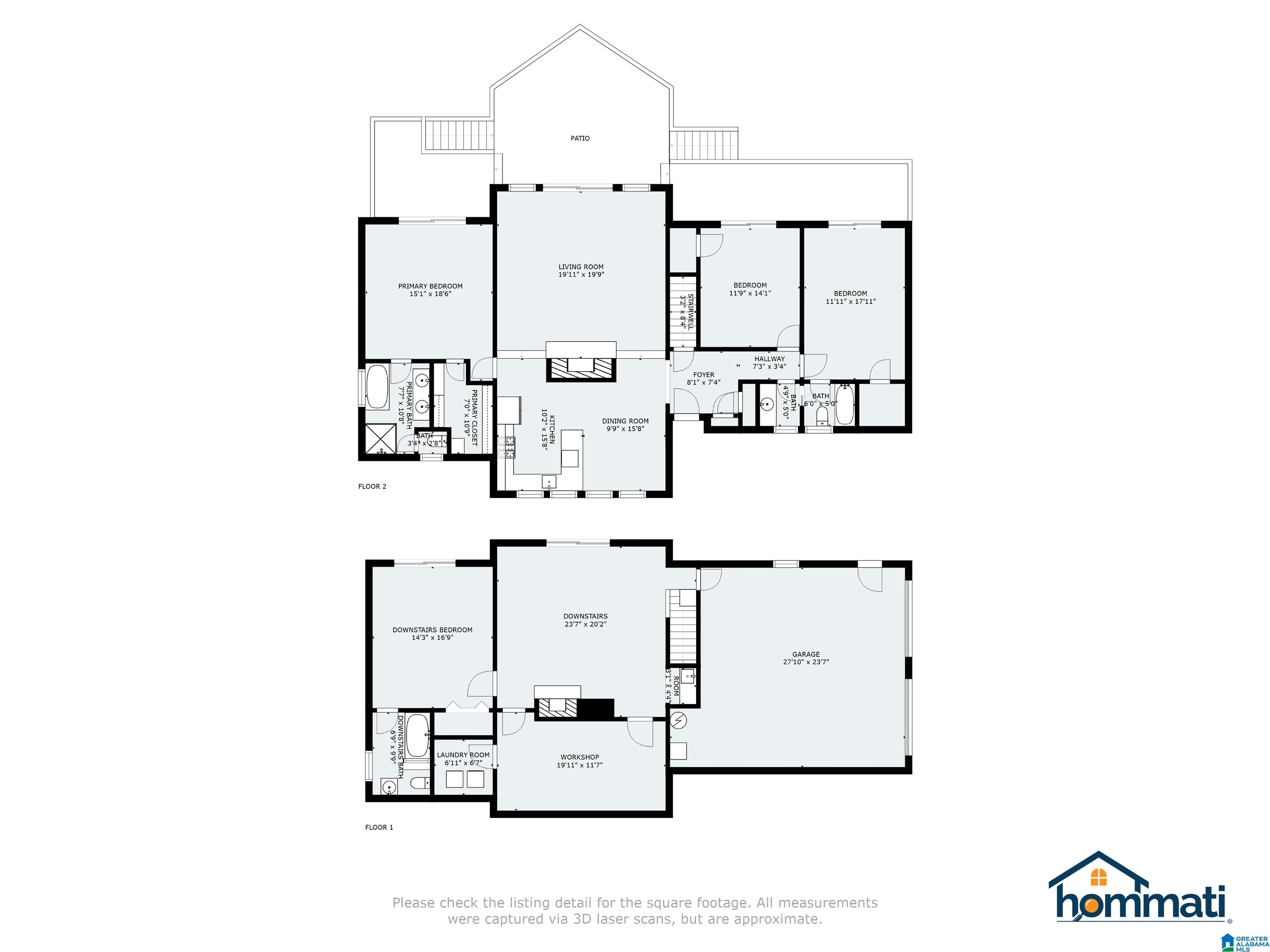 2440 Chuchura Road Birmingham, AL 35244 - Photo 40 of 47