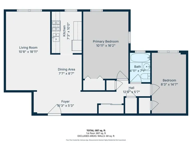 $245,000 | 1475 Thieriot Avenue, Unit 3E | Stratton Park