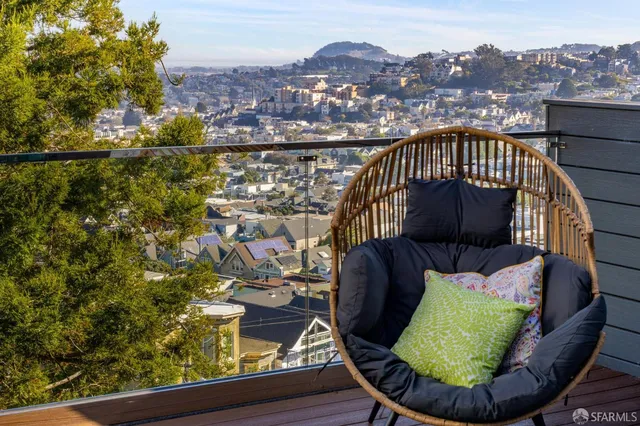 $1,095,000 | 3711 Market Street, Unit B, San Francisco, CA 94131