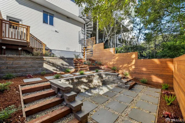 $1,095,000 | 3711 Market Street, Unit B, San Francisco, CA 94131