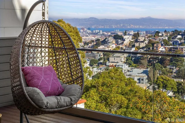 $1,095,000 | 3711 Market Street, Unit B, San Francisco, CA 94131