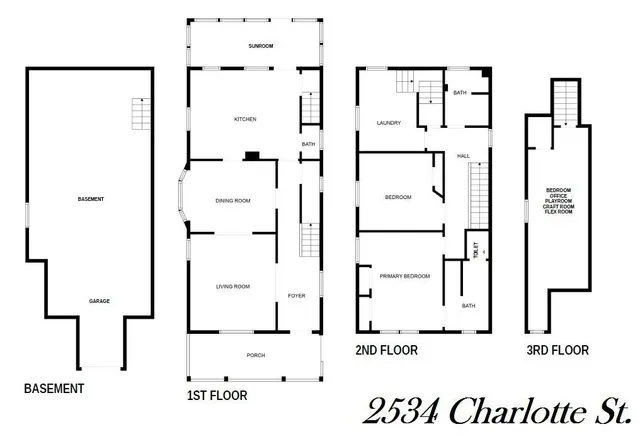 $325,000 | 2534 Charlotte Street, Kansas City, MO 64108