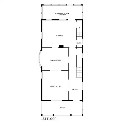 $325,000 | 2534 Charlotte Street, Kansas City, MO 64108