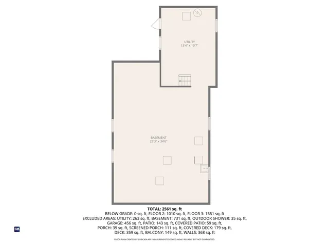 $1,495,000 | 104 Howland Avenue, Jamestown, RI 02835