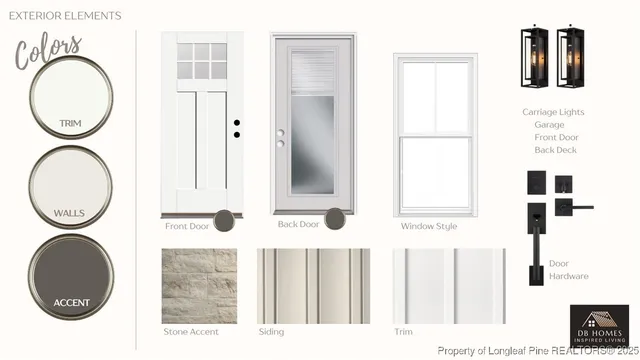 $625,000 | 399 Spring Lake Drive, Pinehurst, NC 28374