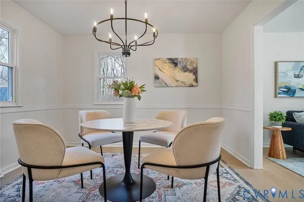 $425,000 | 2338 Wrens Nest Road, Richmond, VA 23235