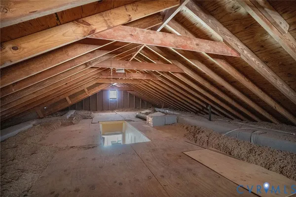 $425,000 | 2338 Wrens Nest Road, Richmond, VA 23235