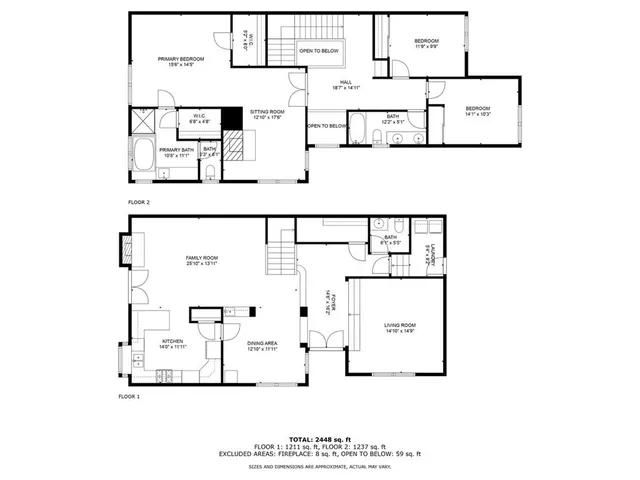 $1,458,000 | 2123 Shelburne Way, Unit 29, Torrance, CA 90503
