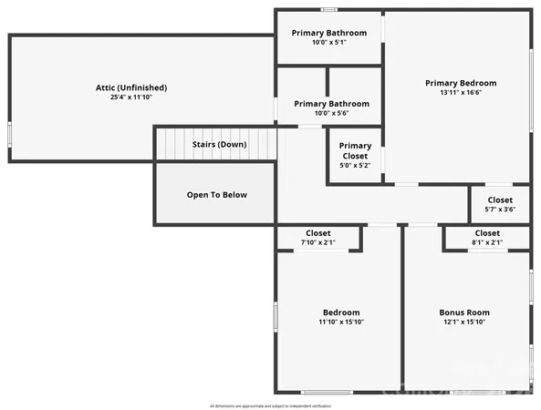 $674,900 | 27 Spring Hill Circle, Arden, NC 28704