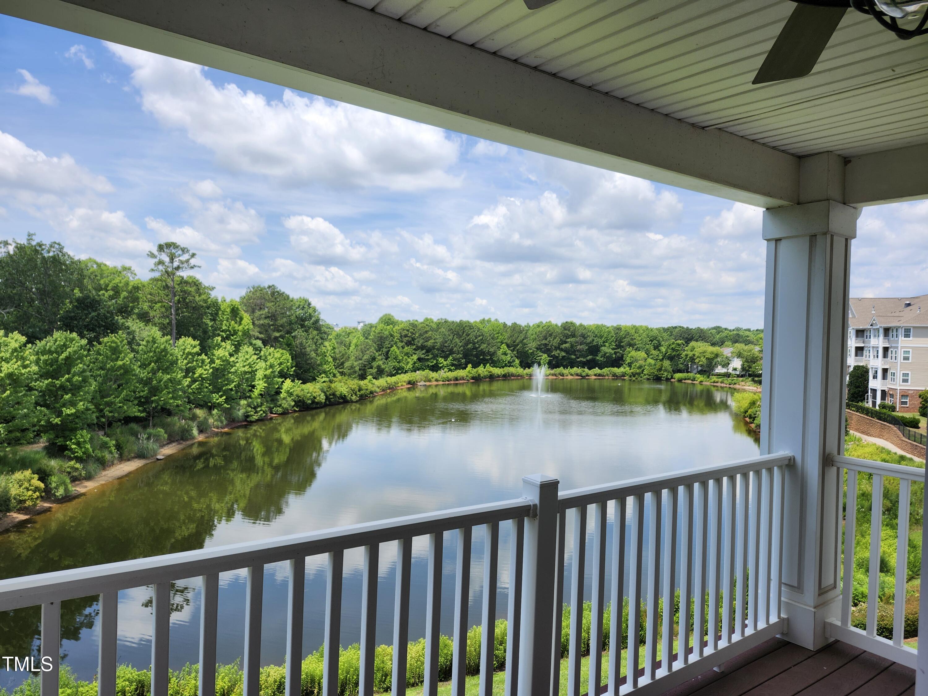 Views in Spring