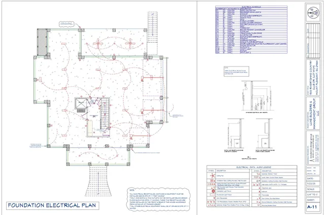 $2,490,000 | 1508 Rivertowne Country Club Drive, Mount Pleasant, SC 29466