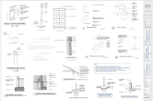 $2,490,000 | 1508 Rivertowne Country Club Drive, Mount Pleasant, SC 29466