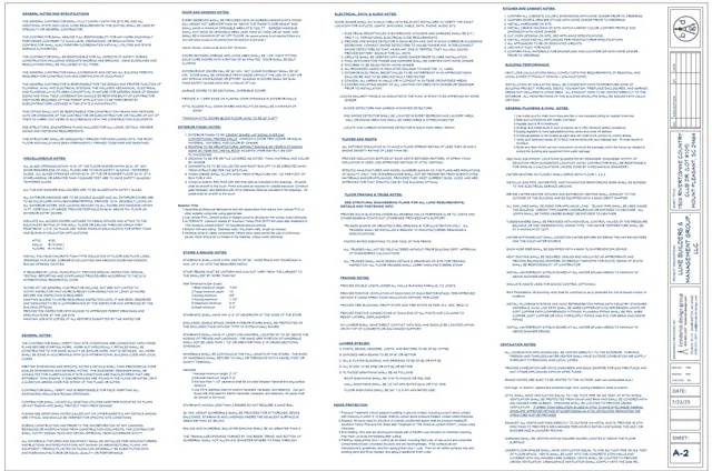 $2,490,000 | 1508 Rivertowne Country Club Drive, Mount Pleasant, SC 29466