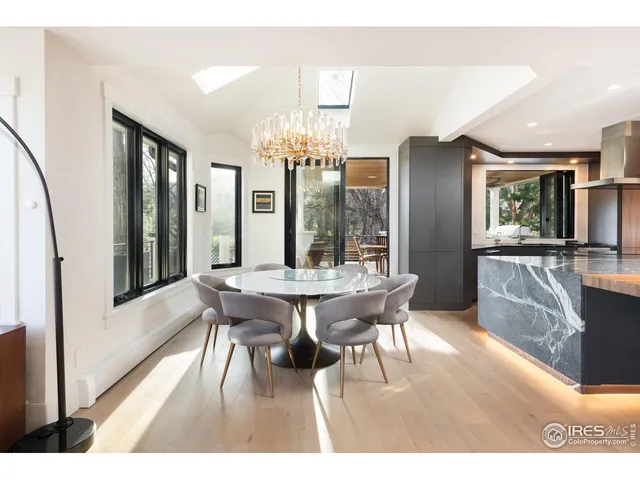 $10,000,000 | 3633 21st Street, Boulder, CO 80304