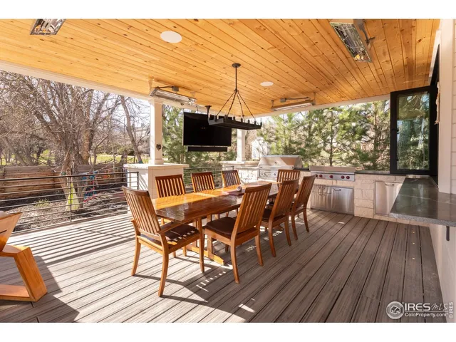 $10,000,000 | 3633 21st Street, Boulder, CO 80304