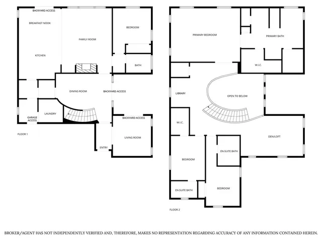 $2,300,000 | 410 Hudson Drive, Tustin, CA 92782