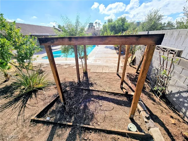 $3,900 | 3159 Tonyram Circle, Las Vegas, NV 89146