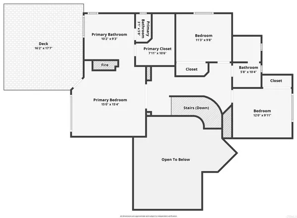 $1,439,900 | 948 Honeysuckle Drive, San Marcos, CA 92078