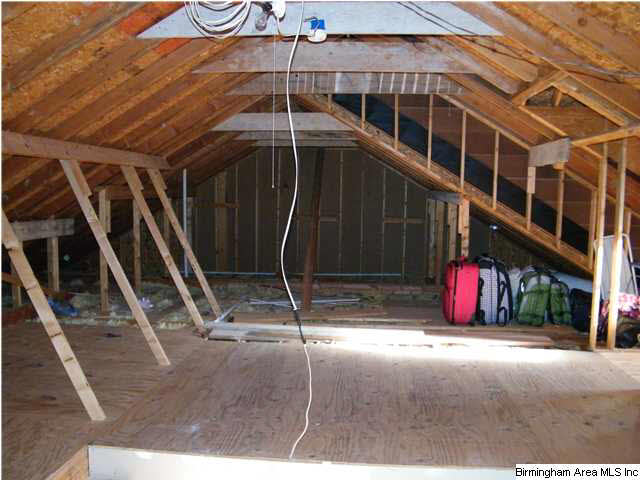 6200 Eagle Ridge Circle Pinson, AL 35126 - Photo 11 of 12 Gallery Image 11