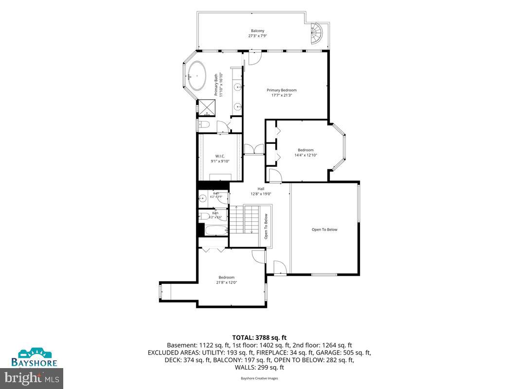 980 South River Landing Road Edgewater, MD 21037 - Photo 75 of 76 2nd Level Floor Plan