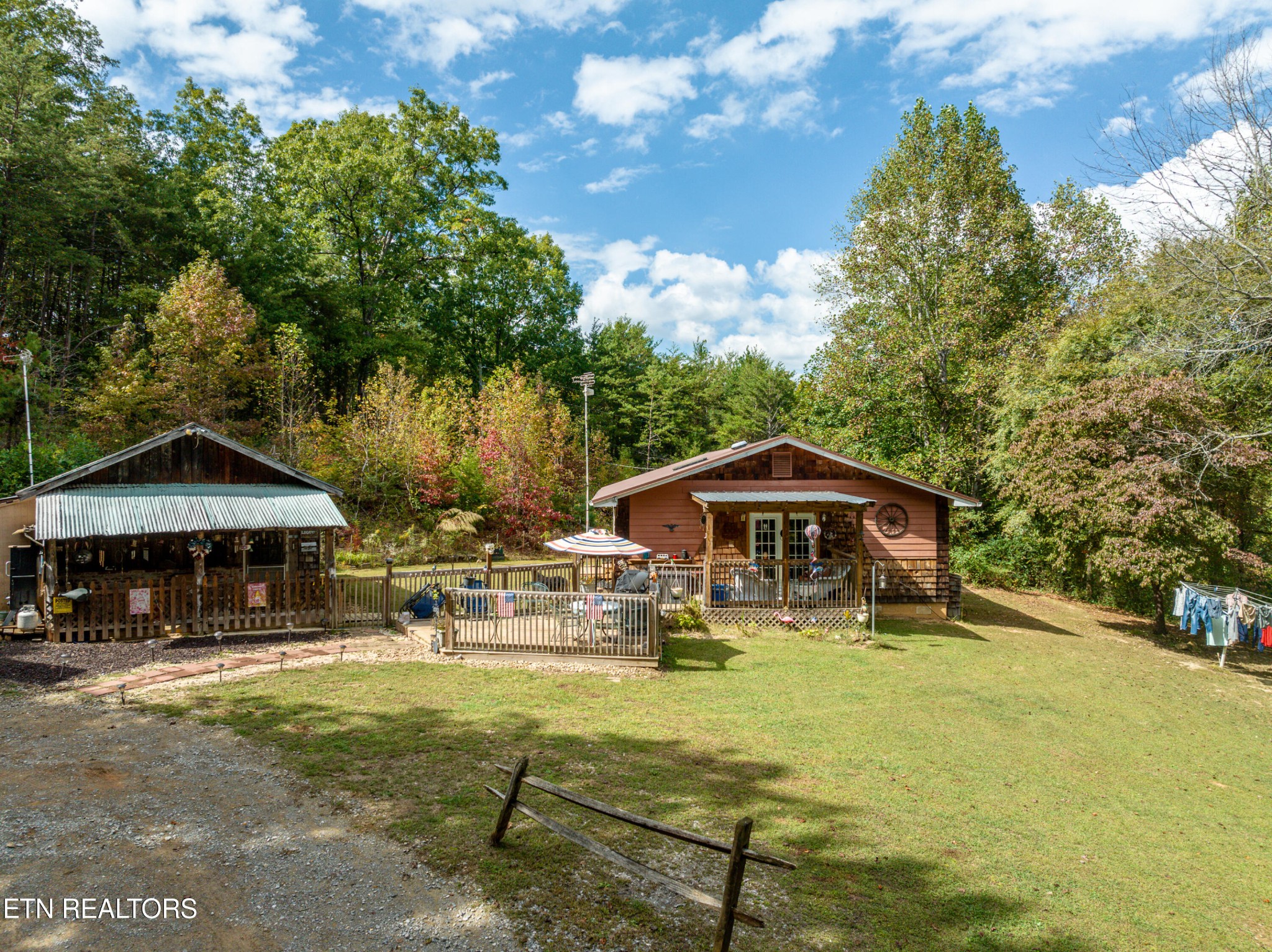 3120 Allegheny Loop Road Maryville, TN 37803 - Photo 9 of 59 Gallery Image 9