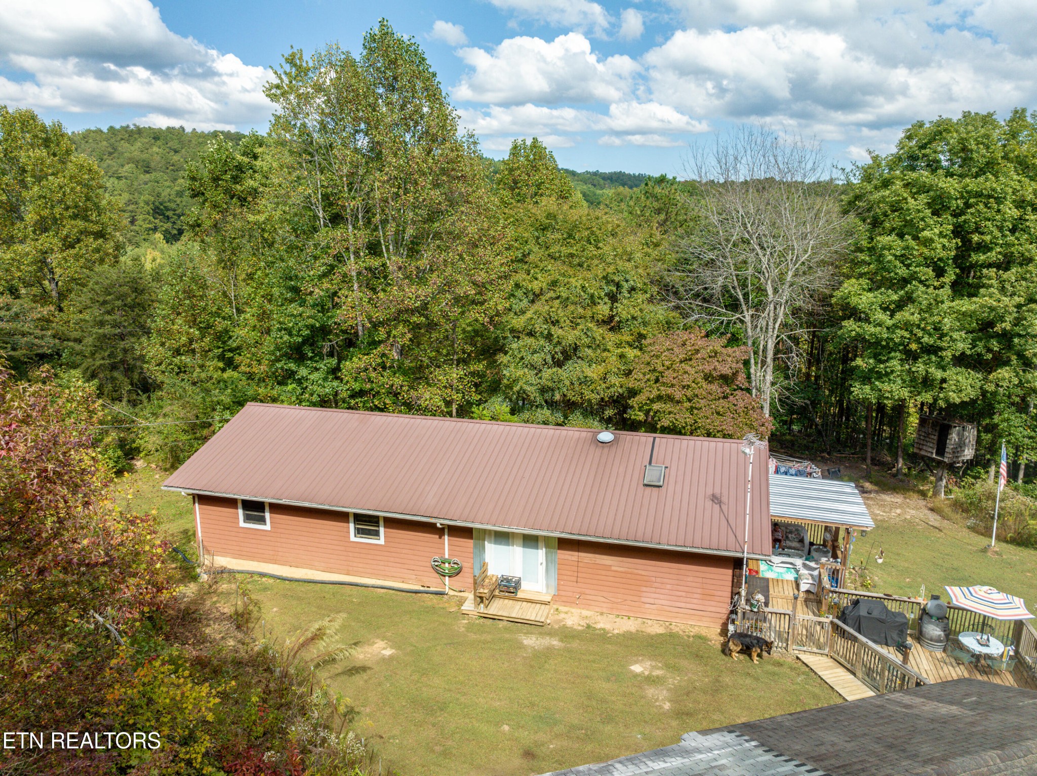3120 Allegheny Loop Road Maryville, TN 37803 - Photo 10 of 59 Gallery Image 10