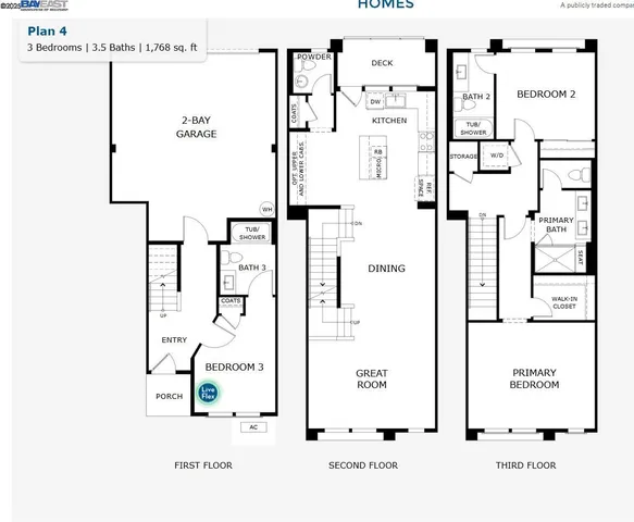 $1,067,783 | 2015 Stanford Street, Alameda, CA 94501