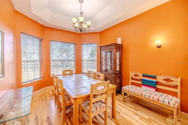 $459,000 | 12480 South Fern Point, Floral City, FL 34436