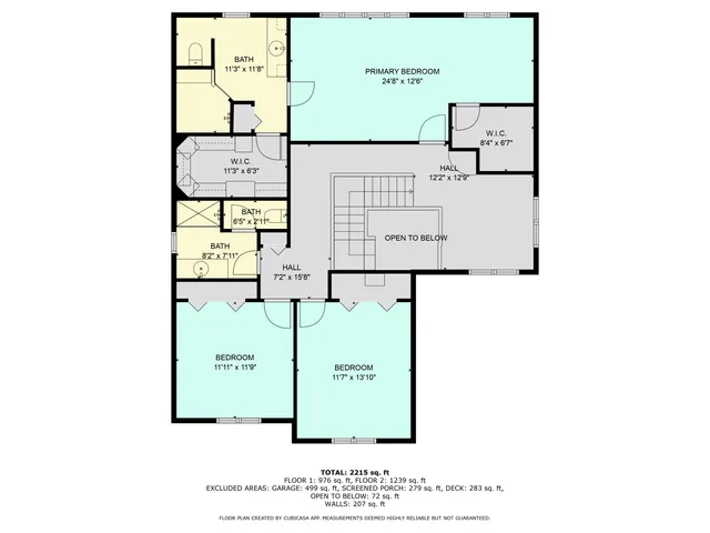 $899,900 | 7039 West White Birch Avenue, Lake City, MI 49651