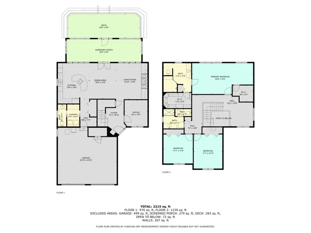$899,900 | 7039 West White Birch Avenue, Lake City, MI 49651