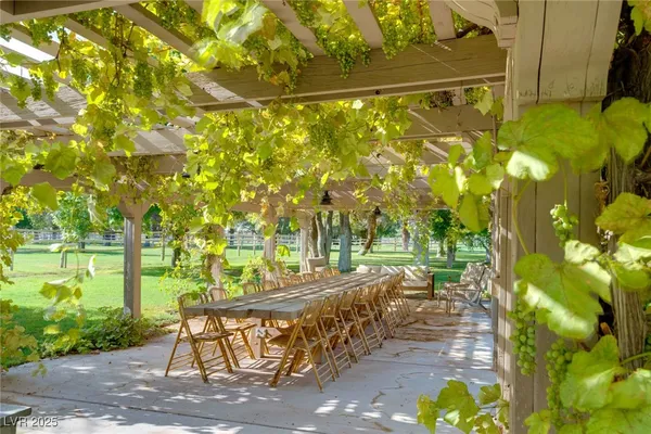 $20,000 | 7330 North Rainbow Boulevard, Las Vegas, NV 89131