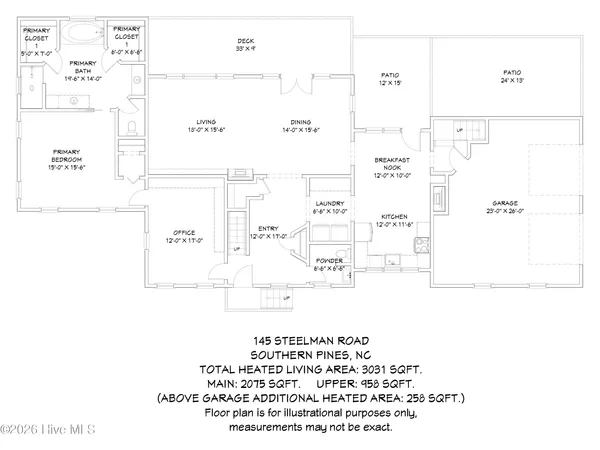 $785,000 | 145 Steelman Road, Southern Pines, NC 28387