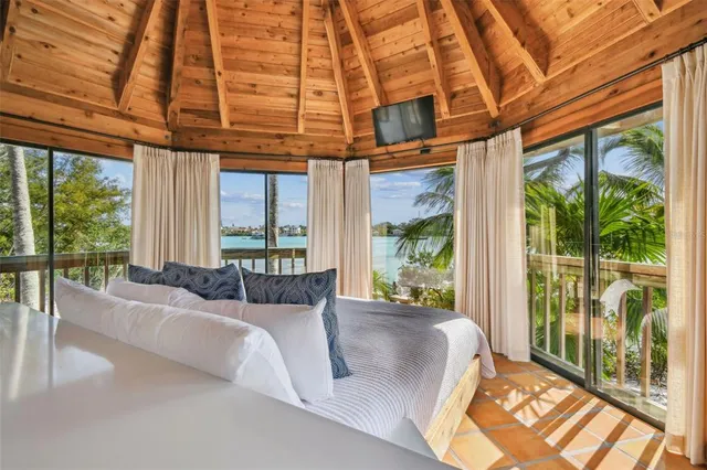 $40,000 | 7147 La Lenaire Drive, Longboat Key, FL 34228