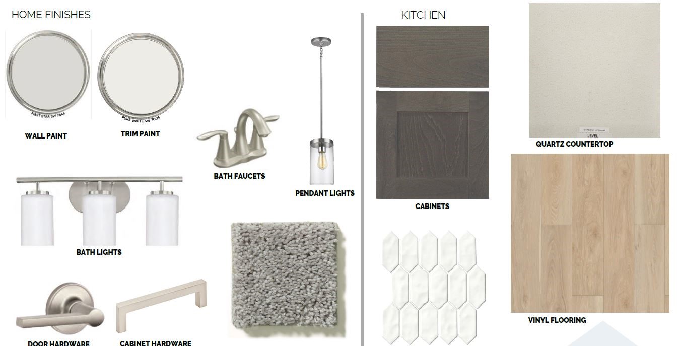 3705 Prosper Road Leander, TX 78641 - Photo 32 of 35