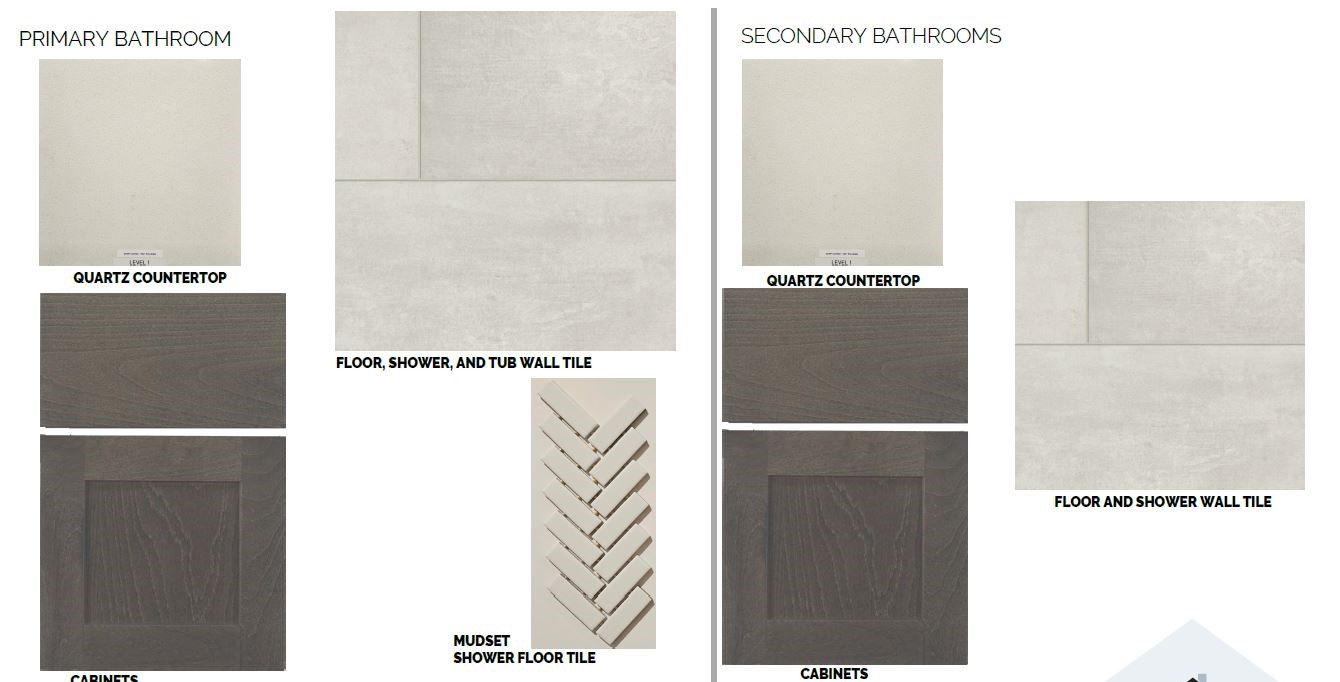 3705 Prosper Road Leander, TX 78641 - Photo 33 of 35