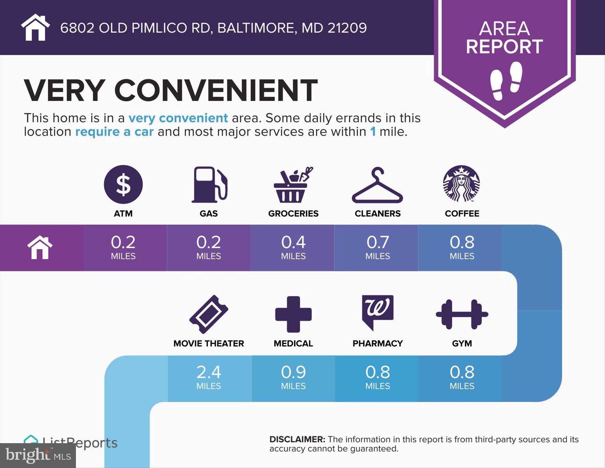 6802 Old Pimlico Road Baltimore, MD 21209 - Photo 22 of 28 Gallery Image 22