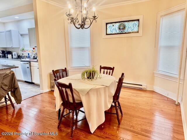 815 Monroe Avenue Scranton, PA 18510 - Photo 16 of 38 Monroe Dining room