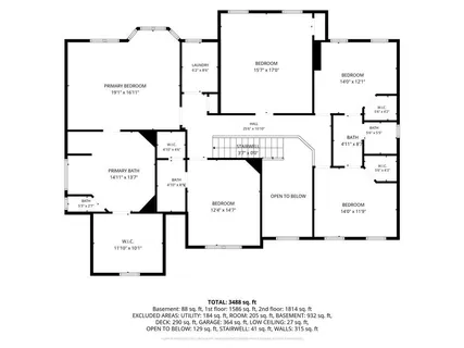 $759,900 | 1211 Bonshaw Trail Southwest, Marietta, GA 30064