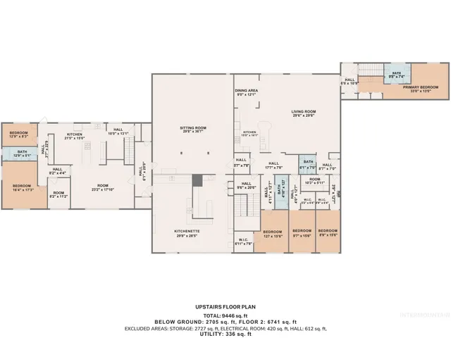 $862,000 | 732 West Walnut Avenue, Genesee, ID 83832