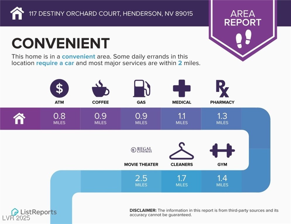 117 Destiny Orch Court Henderson, NV 89011 - Photo 27 of 30