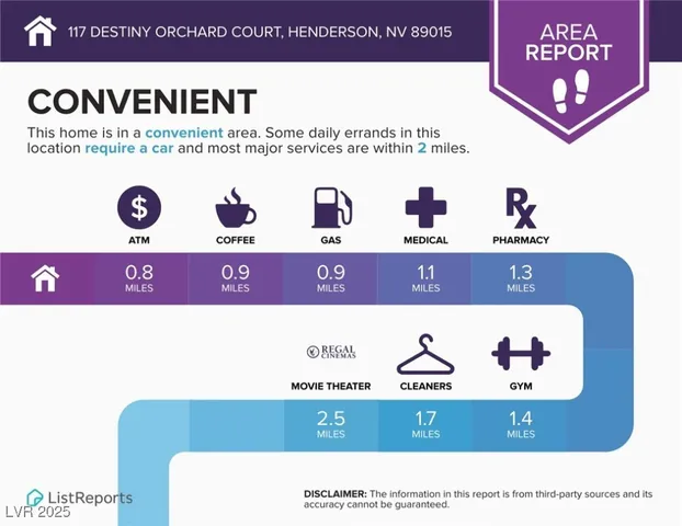 $2,100 | 117 Destiny Orch Court, Henderson, NV 89011