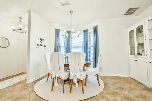 $2,800 | 5506 105th Street, Lubbock, TX 79424