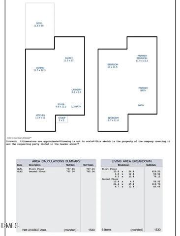 $359,500 | 815 Kensington Drive, Cary, NC 27511
