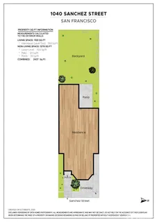 $1,750,000 | 1040 Sanchez Street, San Francisco, CA 94114