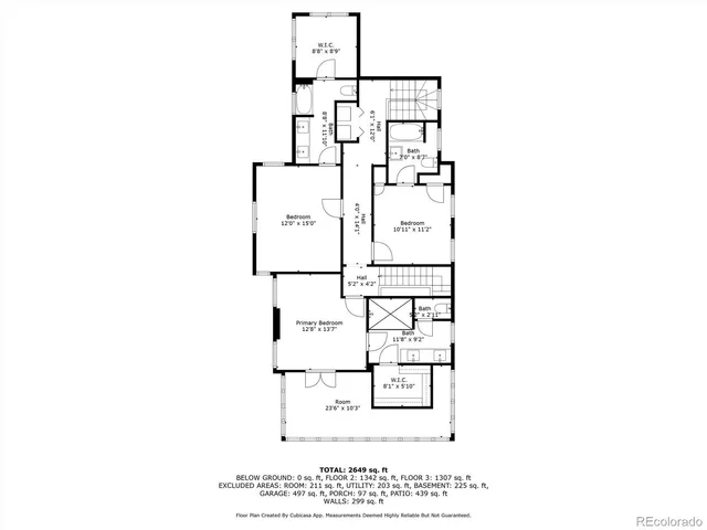 $7,000 | 1337 Humboldt Street, Denver, CO 80218