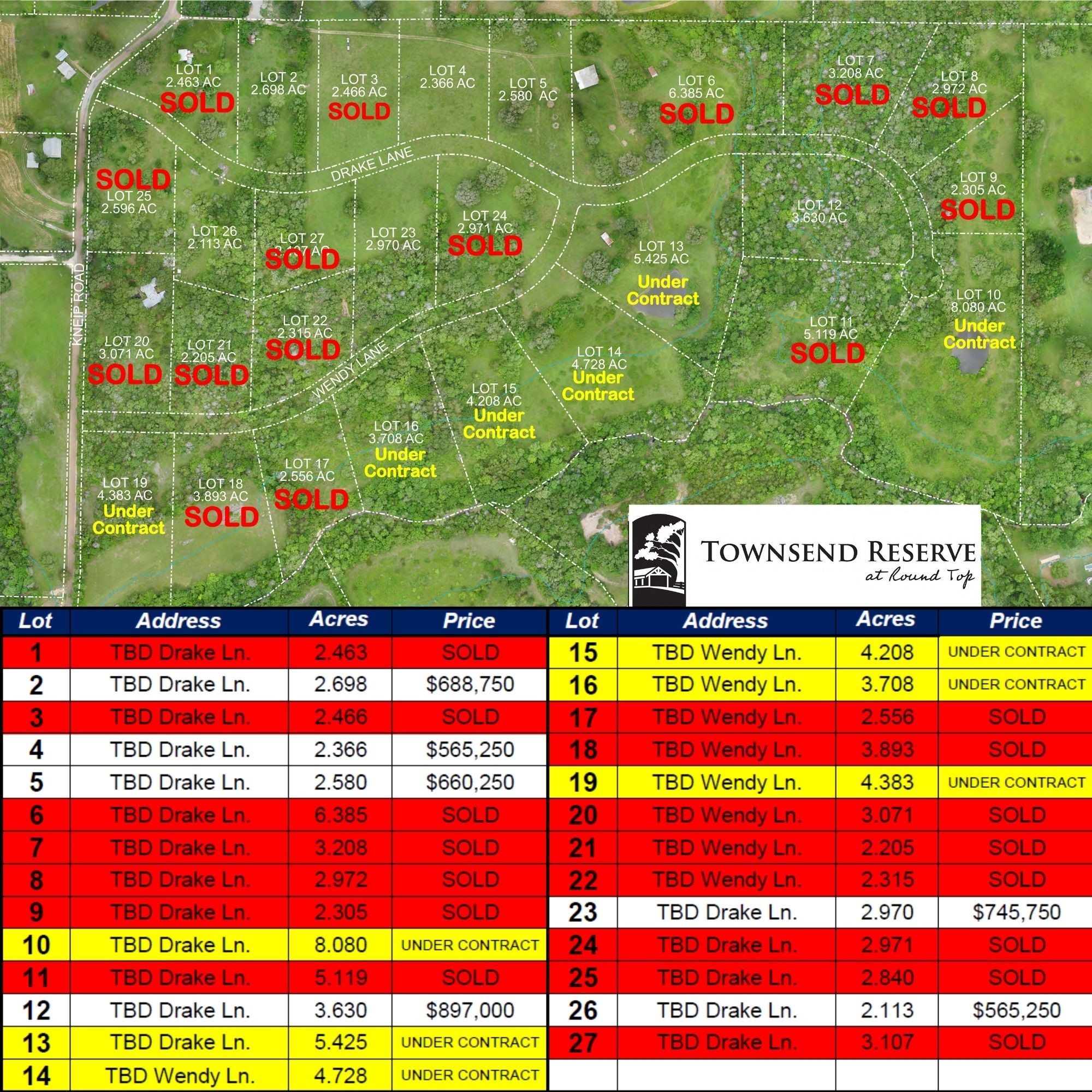 Tbd Tbd Drake Lane Round Top, TX 78954 - Photo 8 of 8