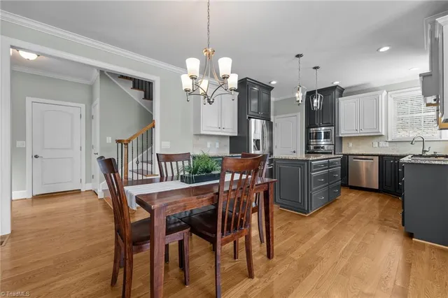$819,000 | 4329 Griffins Gate Lane, Greensboro, NC 27407